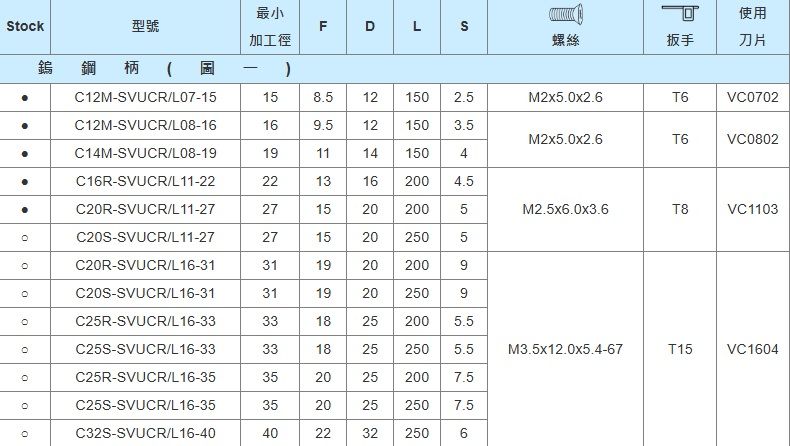 SVUC2.jpg