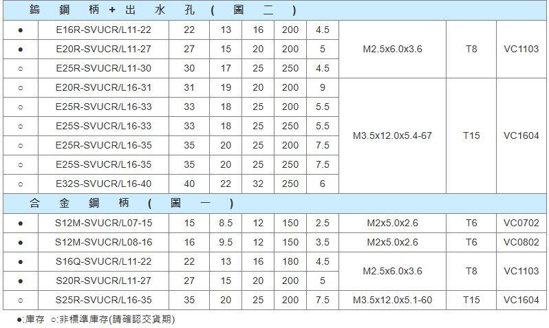 SVUC3.jpg