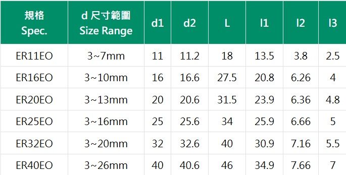 止水筒夾1.jpg